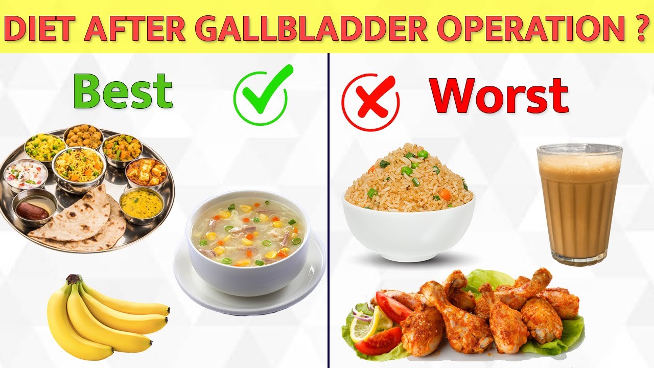 Gallbladder 7 Day Meal Plan - 101mealplan